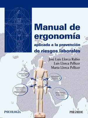 cover image of Manual de ergonomía aplicada a la prevención de riesgos laborales